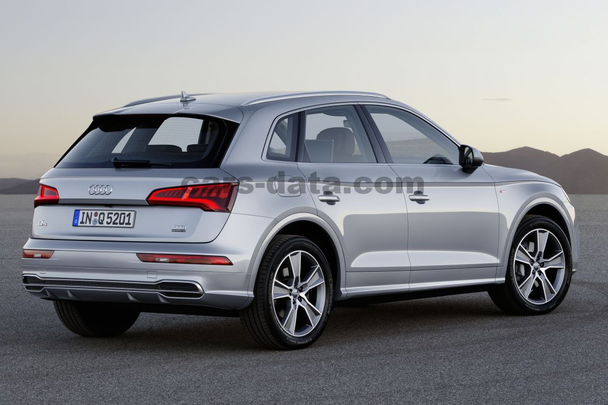 Audi Q5 images (3 of 17)