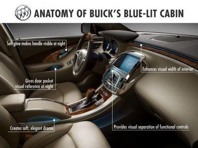 buick-ambient-lightin-explained-4051626-2057305-4797729