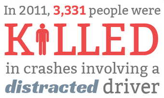 cellcontrol-infographic-on-distracted-driving-9072474-2588380-8857476