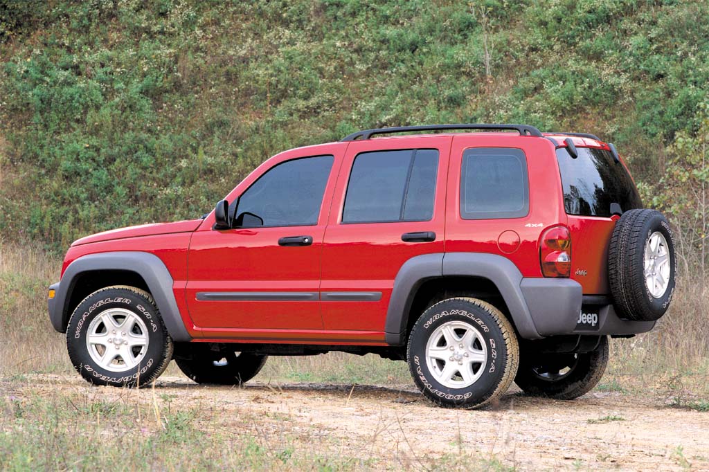 2002-07 Jeep Liberty | Consumer Guide Auto